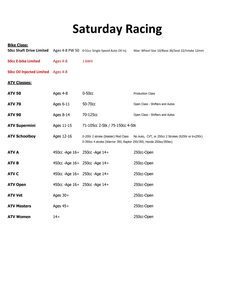 2022 BC Battle Sat Racing Class List.jpg