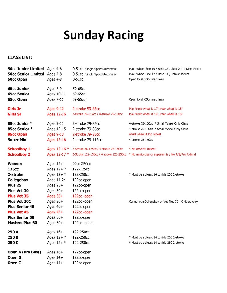 2022 BC Battle Sun Racing Class List.jpg