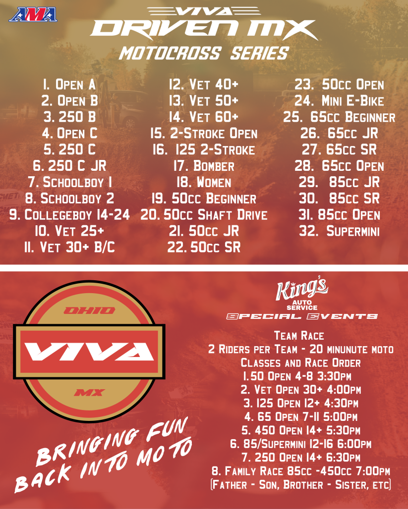 Crow Canyon Class List.png